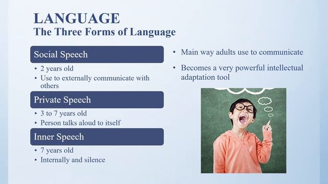 Lev Vygotsky Theory of Social Interaction PPT смотреть онлайн