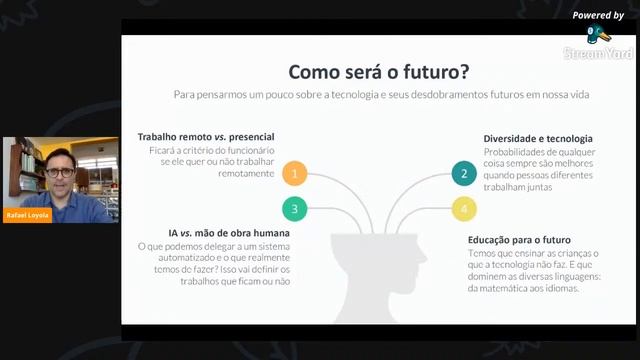 Tipos de carreira, soft skills e o futuro do trabalho смотреть онлайн