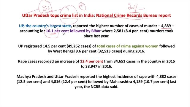 Uttar Pradesh GK & Current Affairs November & December 2017 - UPSSSC/UP PCS/UP PSC & other UP Exam смотреть онлайн