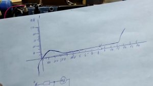 Туннельный диод. Что это такое и как проверить