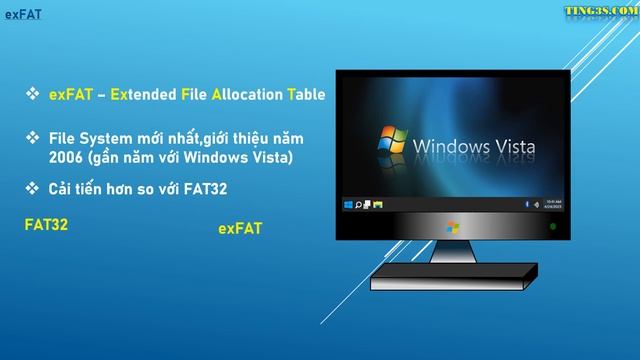 FAT32 - exFAT và NTFS là gì? File System là gì? | TING3S смотреть онлайн