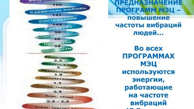 Нейроакустика Программы МЭЦ Приватная Зона Эльмира Скиба смотреть онлайн