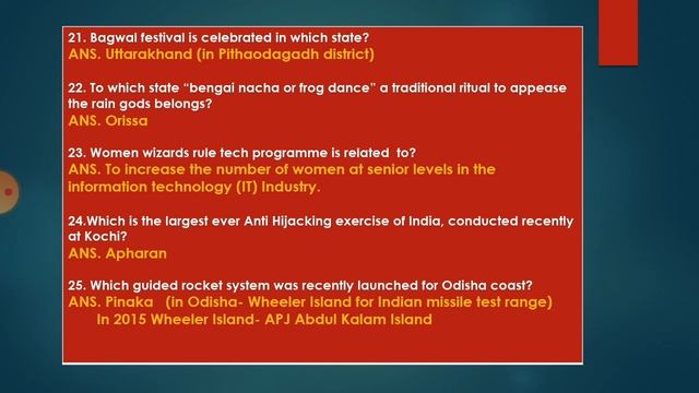 Current Affairs 2020 for MNS,CDS,AFCAT,Army GD,Banking,Railways,SSC all exams | exams Preparation смотреть онлайн