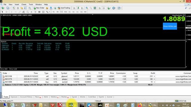 DAY(61) +120 Pip MGMFOREX-EA смотреть онлайн