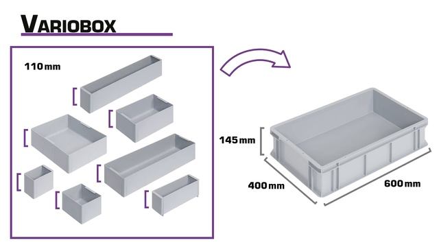 Wir stellen vor: Die Variobox & Variobox Black Einsatzbehälter! смотреть онлайн