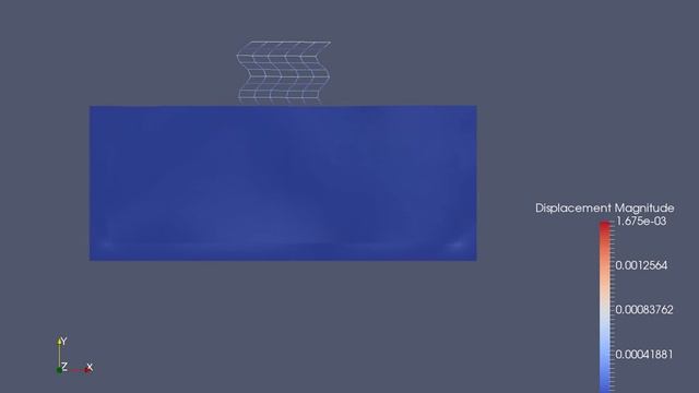 ECI280B - Soil-Foundation-Structure Model Subjected to Wavelet смотреть онлайн