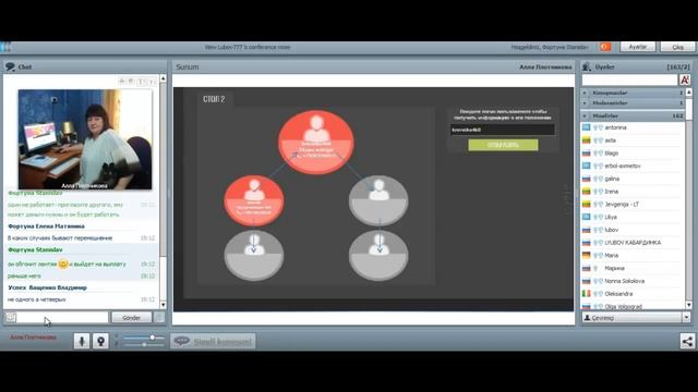 smart media group смотреть онлайн