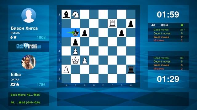 Chess Game Analysis: Eilka - Бизон Хигса : 1-0 (By ChessFriends.com) смотреть онлайн