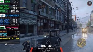 GTX 1050 2GB - 100 Games Tested 🔥🔥 - Is it worth buying in 2023 ?