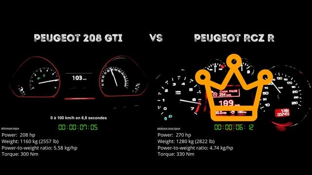 Peugeot 208 GTi Vs Peugeot RCZ R // 0-100 Km/h