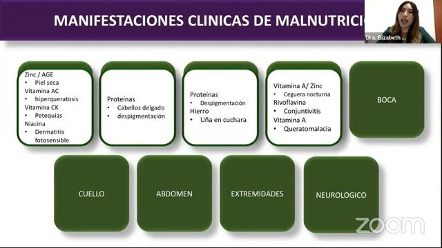 ALIMENTACIÓN Y NUTRICIÓN DE LA PERSONA ADULTA MAYOR DURANTE LAS BAJAS TEMPERATURAS смотреть онлайн