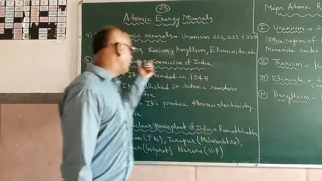Atomic Energy Minerals смотреть онлайн