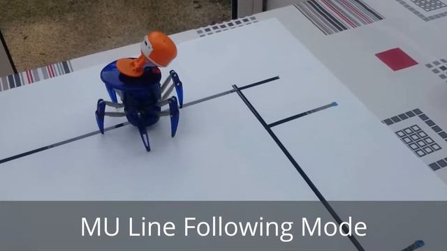 MU Smart eye with HEXBUG смотреть онлайн