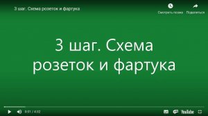 3D Конструктор кухни online.
3 шаг. Схема розеток и фартука