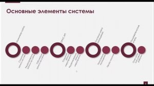Опыт внедрения АБИС «OPAC-Global». Автоматизация учета посещений массовых мероприятий