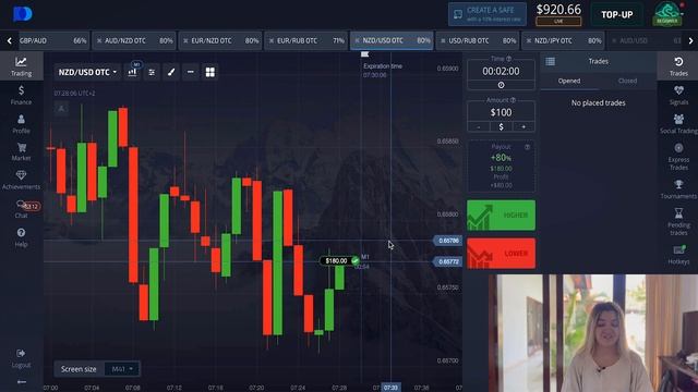 500$ to $1500 | Best binary options strategy смотреть онлайн