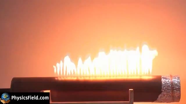 Rubens' Tube - Queen - We Will Rock You смотреть онлайн