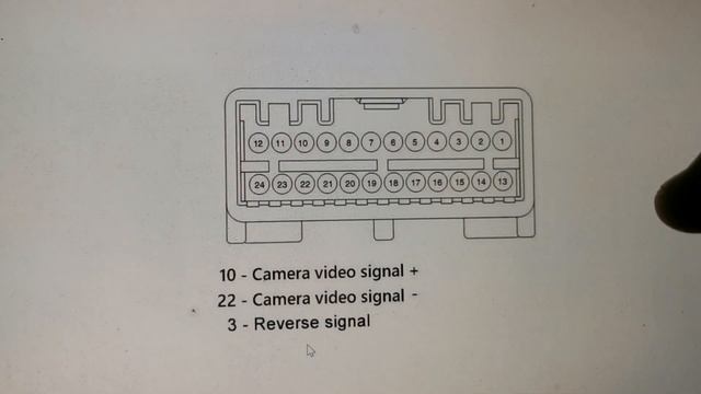 schéma caméra radio clio 4/2017/2018/ 2019 смотреть онлайн