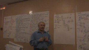 Поведение и факторы  Театрализация  Сценарий  Идентификация 2012