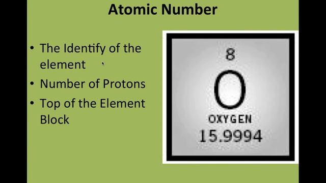 Atoms PPT смотреть онлайн