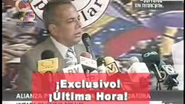 Rosalito te caiste con todo y vitrina смотреть онлайн