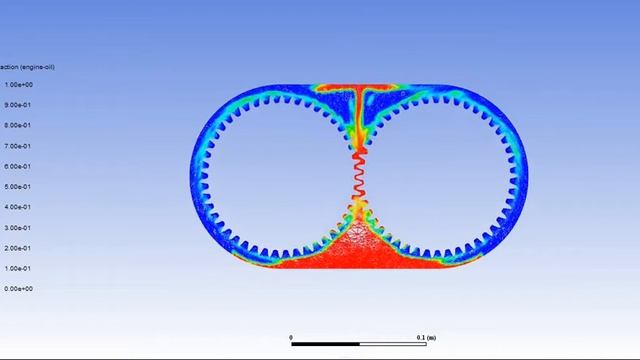 Ansys Fluent -Simulating Fluid Sloshing effect inside a Gear-box - 20% of Engine Oil and Air смотреть онлайн
