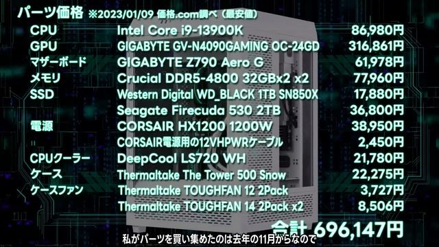 【自作PC】CGデザイナーの自作PC