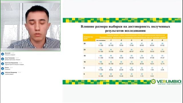 ИФА. Методика исследования. Область применения