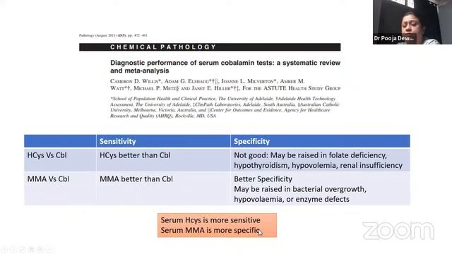 CCH Session 4 - Megaloblastic Anemia, 11th June'23 IAP Delhi, Certificate Course Hematology смотреть онлайн