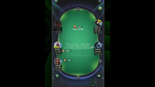 PPPoker: финальный стол Main Event 07 марта 2022 смотреть онлайн