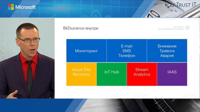 19 Интеллектуальный сервис ALAN BIZsurance на страже безопасности ваших данных и серверной инфраст смотреть онлайн