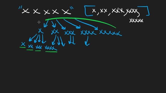 Leetcode 140: Word Break II (RU) смотреть онлайн