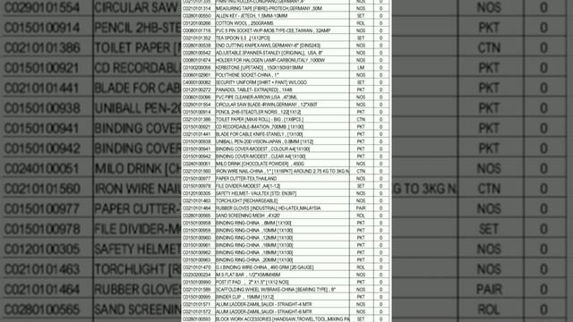 Civil store Materials | stock registerer | storekeeper ka work смотреть онлайн
