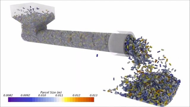 CFD Simulation (Discrete Element Method) of Particles in Auger смотреть онлайн