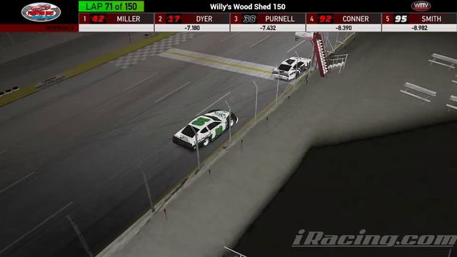 Willy's Wood Shed 150 смотреть онлайн
