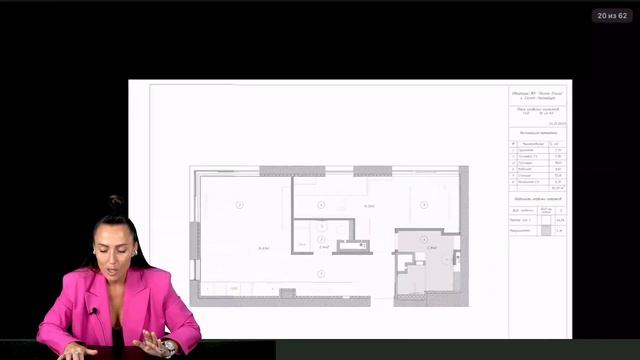 Кто такой дизайнер интерьера? Чем занимается, что должен знать? смотреть онлайн