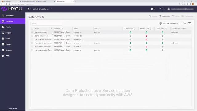 HYCU for AWS | Backup, DR, and Ransomware Recovery смотреть онлайн