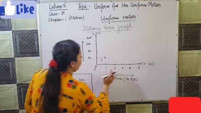 Uniform and non-uniform motion|Motion|Class 9| Chapter1|Foundation IIT NEET NTSE Olympiad|Manpreet смотреть онлайн