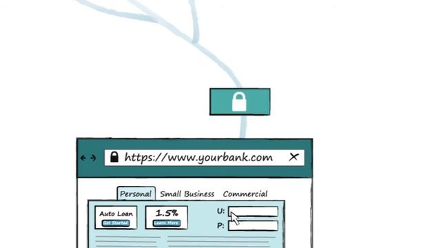 Cybersecurity Awareness Training - Secure Connections смотреть онлайн