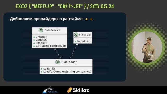 Динамическое добавление провайдеров аунтефикации OpenId Connect в .net - Дмитрий Бахтенков смотреть онлайн