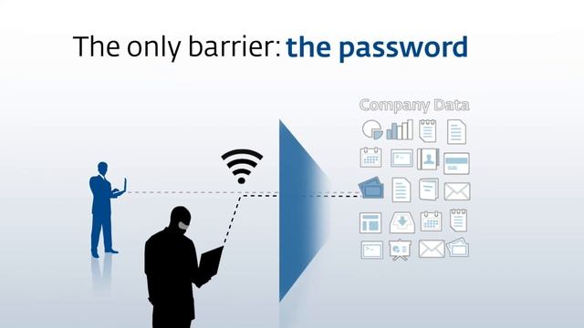 ESET Secure Authentication: Identify and eliminate unsafe password practices смотреть онлайн