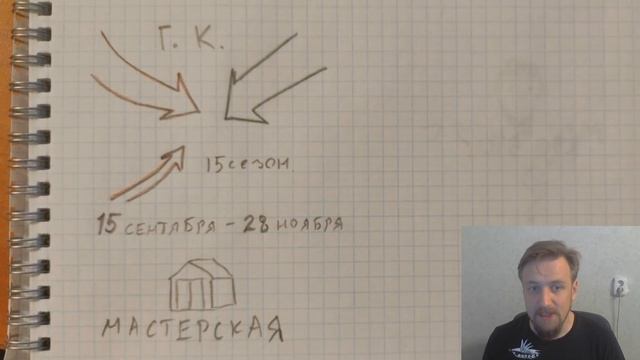 НОВОСТИ WoT: 15 сезон ГК. Забери х5! смотреть онлайн