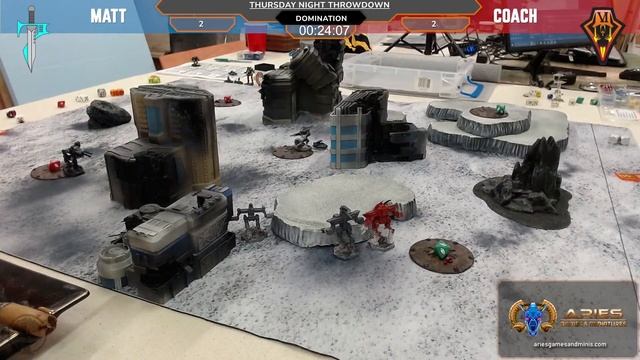 BATTLETECH: Alpha Strike 350 Format - Domination - MAR 7, 2024 смотреть онлайн