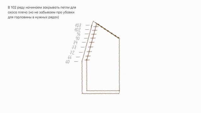 Летний вязаный кардиган спицами смотреть онлайн