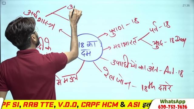 SSC MTS GK GS | SSC MTS 2023 GK GS PRACTICE | SSC MTS GK GS PRACTICE SET #1 | GK GS BASIC से |VK Si смотреть онлайн