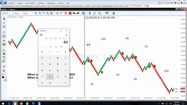 Practical Trading Steps for Big Returns in the New Year | Tyson Clayton смотреть онлайн