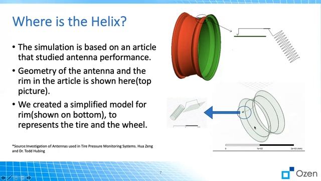 Time Pressure Monitoring System (TPMS) Antenna Simulation with Ansys- HFSS-Part1- Antenna simulatio смотреть онлайн