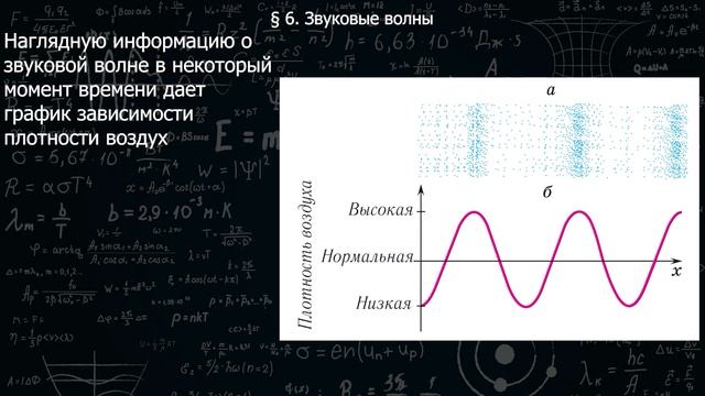 136 6 Звуковые волны смотреть онлайн