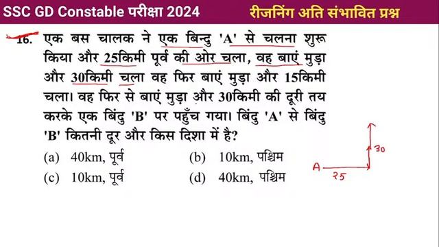 SSC GD Constable 2024 Reasoning Paper/SSC GD Analysis 6 March 2024 Shift -1,2,3,4 /Up Police Pape смотреть онлайн