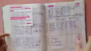 Мои дневники за начальную школу. Как я училась?